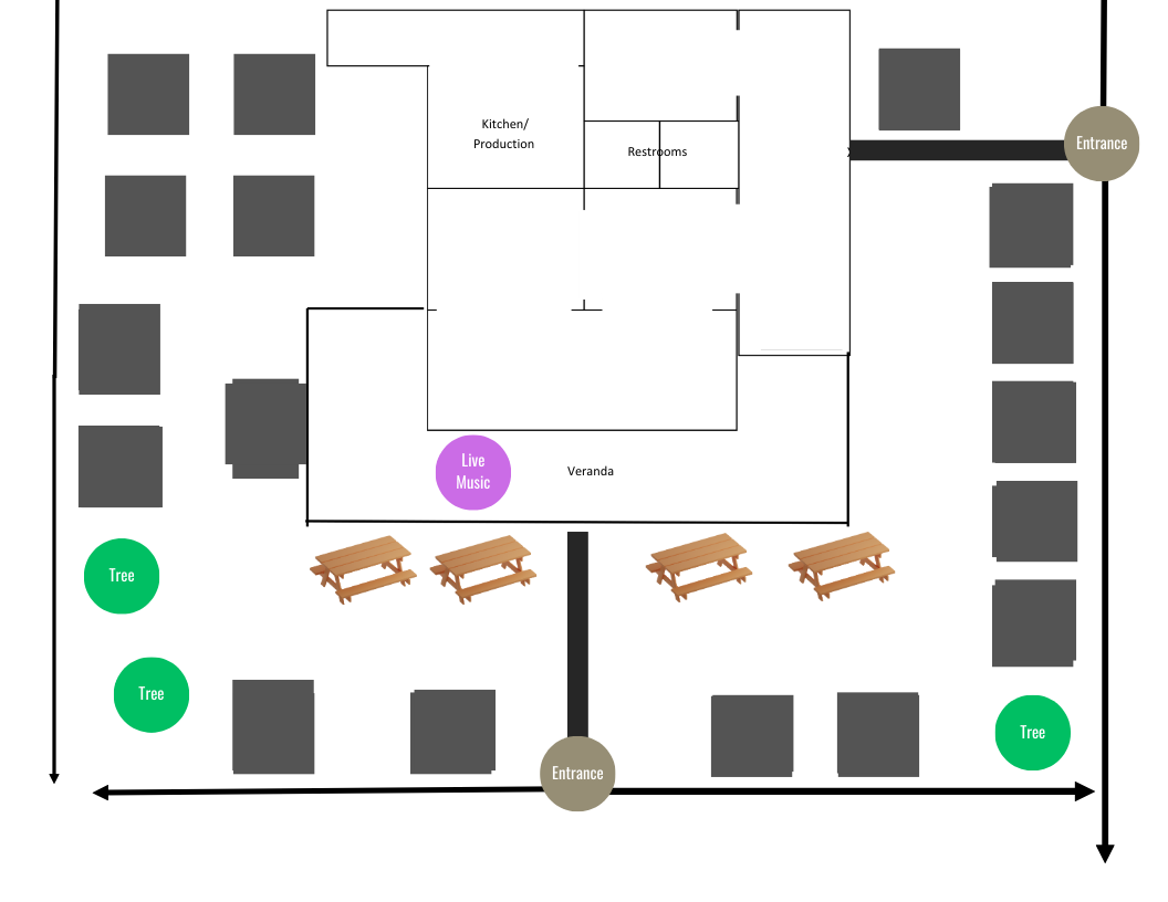 grounds map